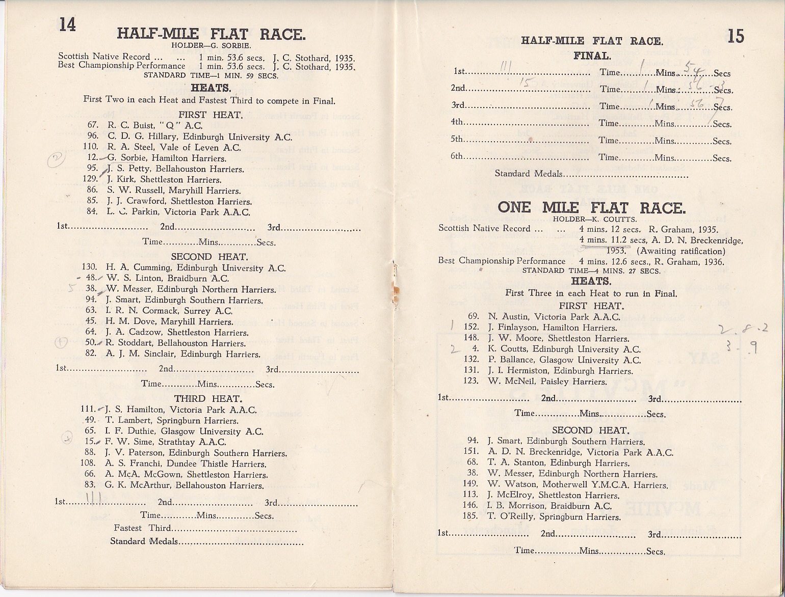 1953 SAAA half mile