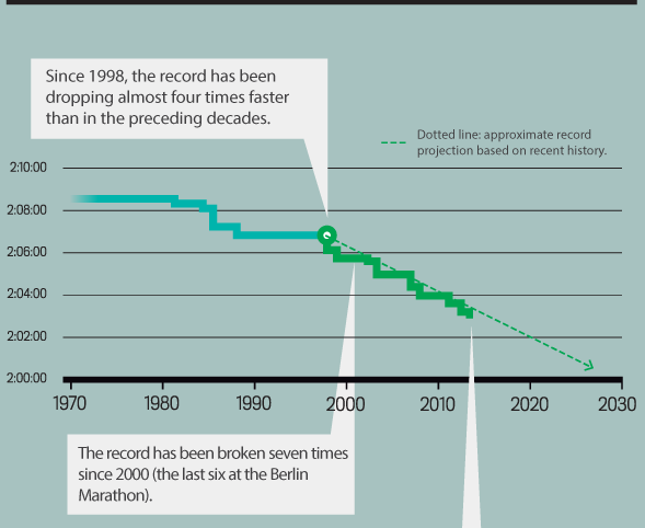 infograph7